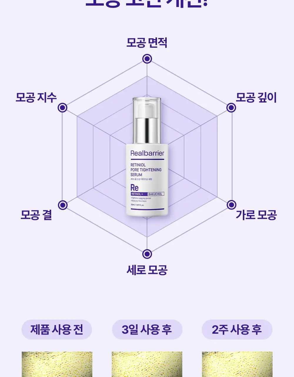 [모공축소] 리얼베리어 레티니올 모공 타이트닝 세럼 30ml 기획 (+10ml) 상세페이지 10